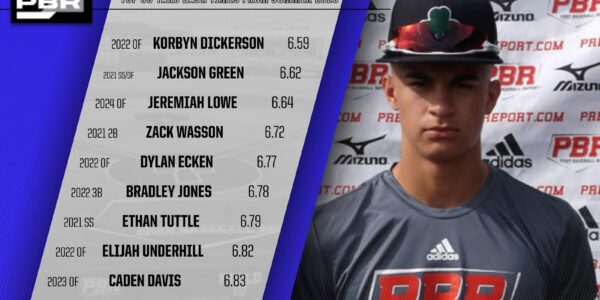 PBR Kentucky on X: "Top 10 60 Yard Dash