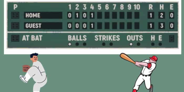 Baseball scoring scoreboard